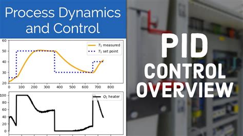 PID Series 3